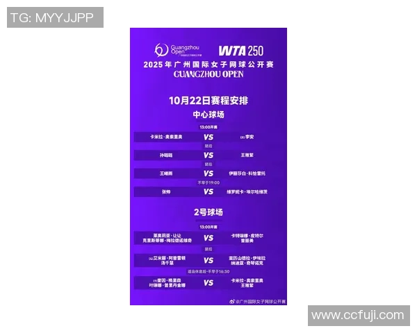 广州网球队在全国网球灵活性排行榜中荣获第六名的佳绩引发关注 广州网球队在全国网球灵活性排行榜中荣获第六名的佳绩引发关注