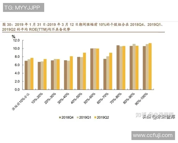成都乒乓球队实力解析：从训练到比赛的全方位探讨与展望