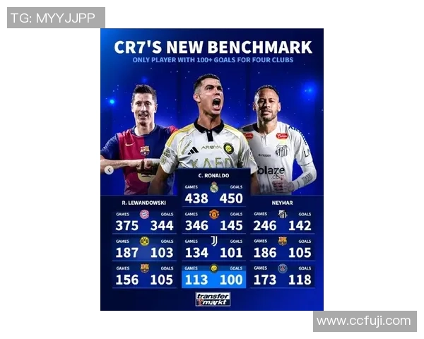 最近热搜足球明星盘点他们的精彩表现与未来发展趋势