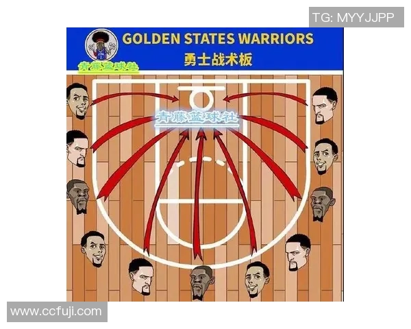 北京篮球队中路突破战术分析与成效评估探讨