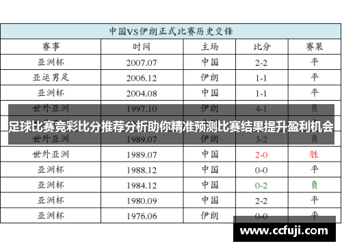 足球比赛竞彩比分推荐分析助你精准预测比赛结果提升盈利机会